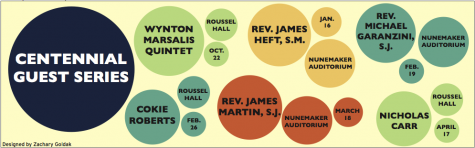 100-year series has star- studded lineup