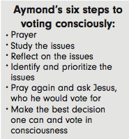Aymond gives advice for voting