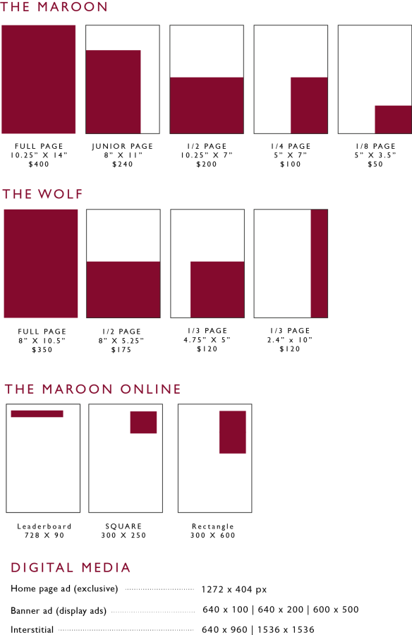 RATECARD_ADSIZES