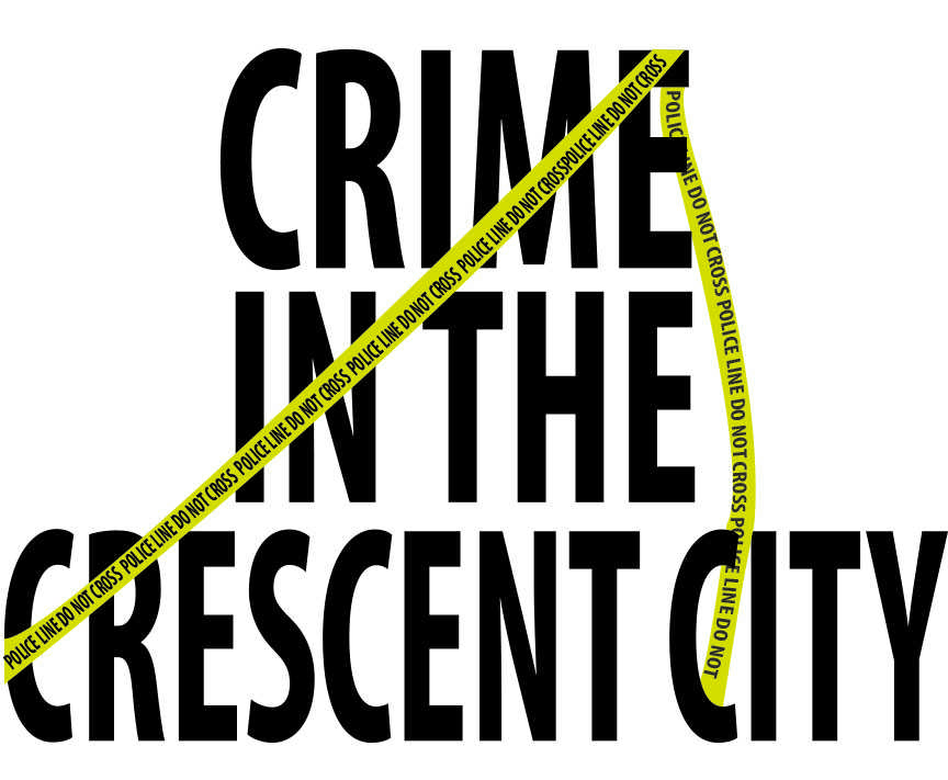 Crime in the Crescent City