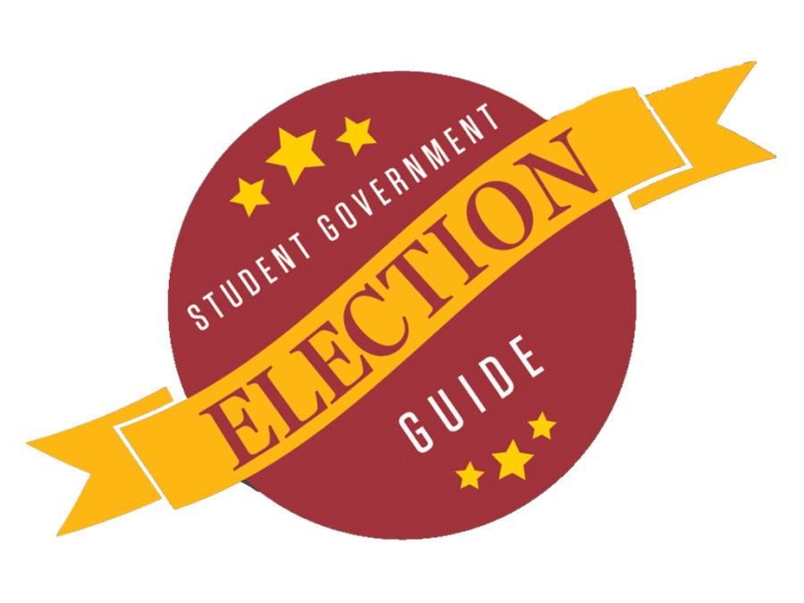 SGA Election 2018: Q&A with the executive candidates