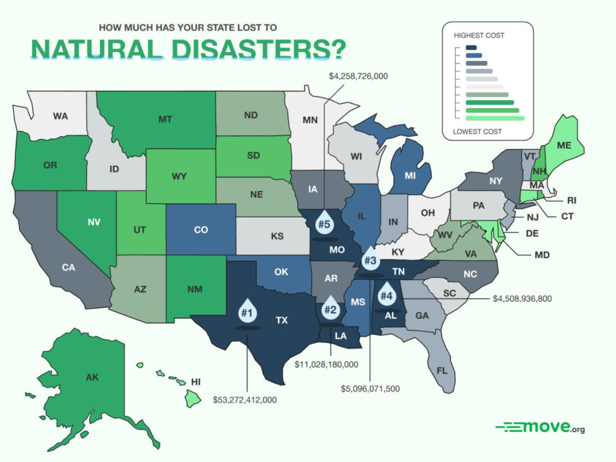 Louisiana among top disaster relief spenders in United States The Maroon