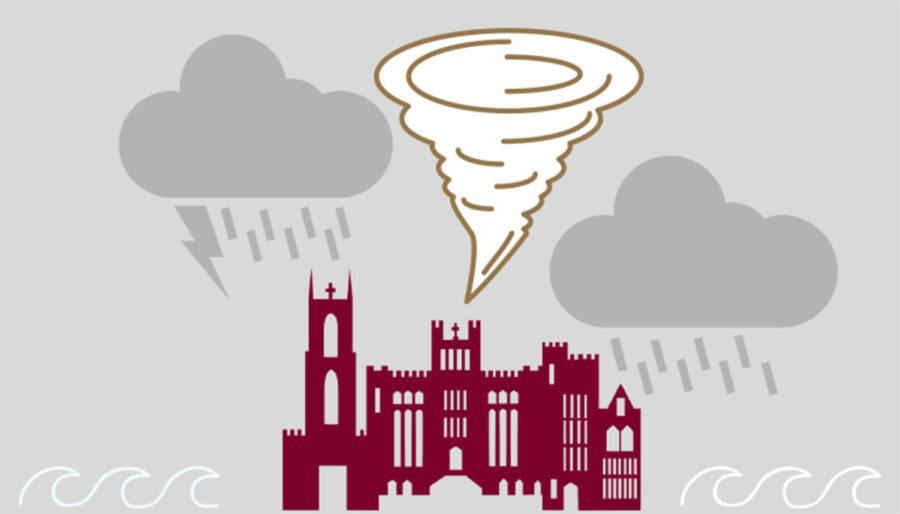 Loyola has implemented a severe weather policy requiring students and professors to continue coursework during campus evacuations and severe weather days. Photo credit: Andres Fuentes