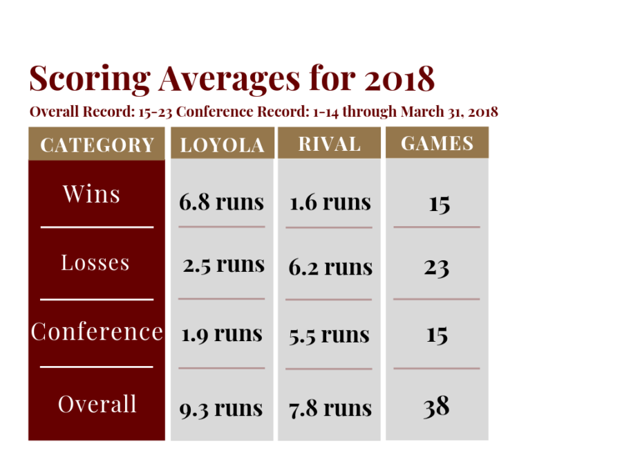 2018Scoring .png