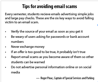 scams