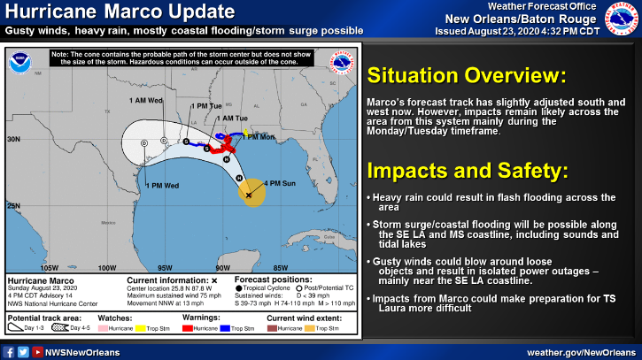 Hurricane Marco is in route to hit Southeast Louisiana Monday and Tuesday, according to the National Weather Service. Loyola will host online classes those days with a plan to reopen campus Tuesday. Photo credit: National Weather Service