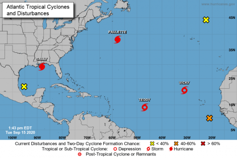 Loyola plans to open campus up to normal operations after Hurricane Sally shifted East. The latest predictions said it is no longer impacting the New Orleans area, according to a university email. Photo credit: National Hurricane Center
