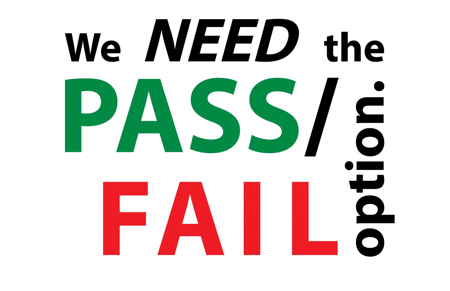 Editorial: We need the pass/fail option - The Maroon
