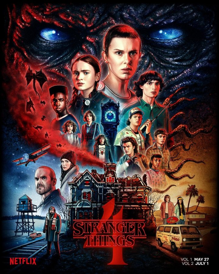 Stranger Things (TV Series 2016– ) on IMDb: Movies, TV, Celebs, and more